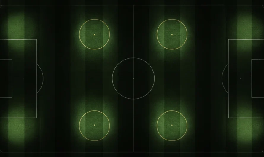 2026 Futbol Şampiyonası Eleme Turları Takvimi